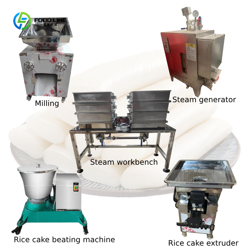 Ice Cream Mochi Maker - Automatische Dampf-Glutenfreie Reiskuchenmaschine für japanische Daifuku-Reiskuchen,
