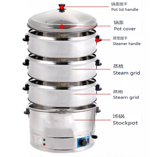 Gewerblicher 35cm 40cm 47cm Ed – Commercial Kitchen Boiler Bewertung und Preis