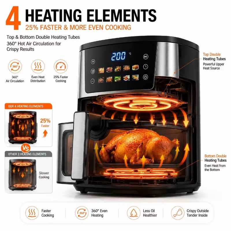 8,5L Heißluftfritteuse für den – Commercial Kitchen Cooking Bewertung und Preis